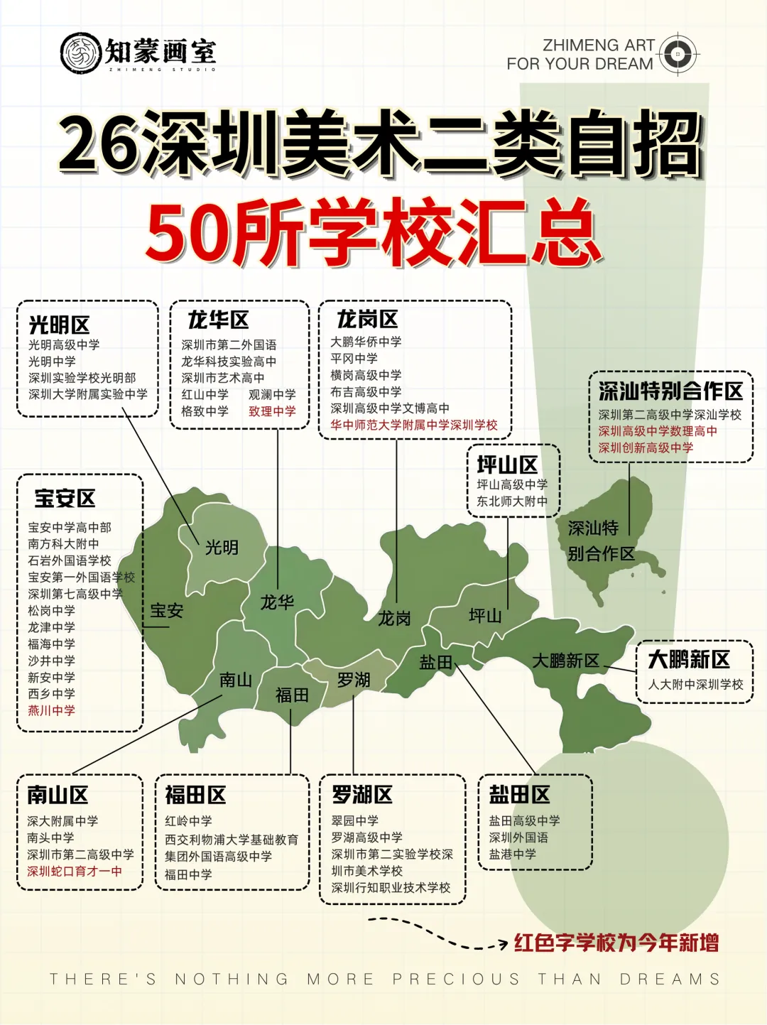 深圳美术中考|深圳罗湖知蒙画室火热开课,艺考黄金备考期,小班名师带娃冲刺名校!-第13张图片-四季读书网