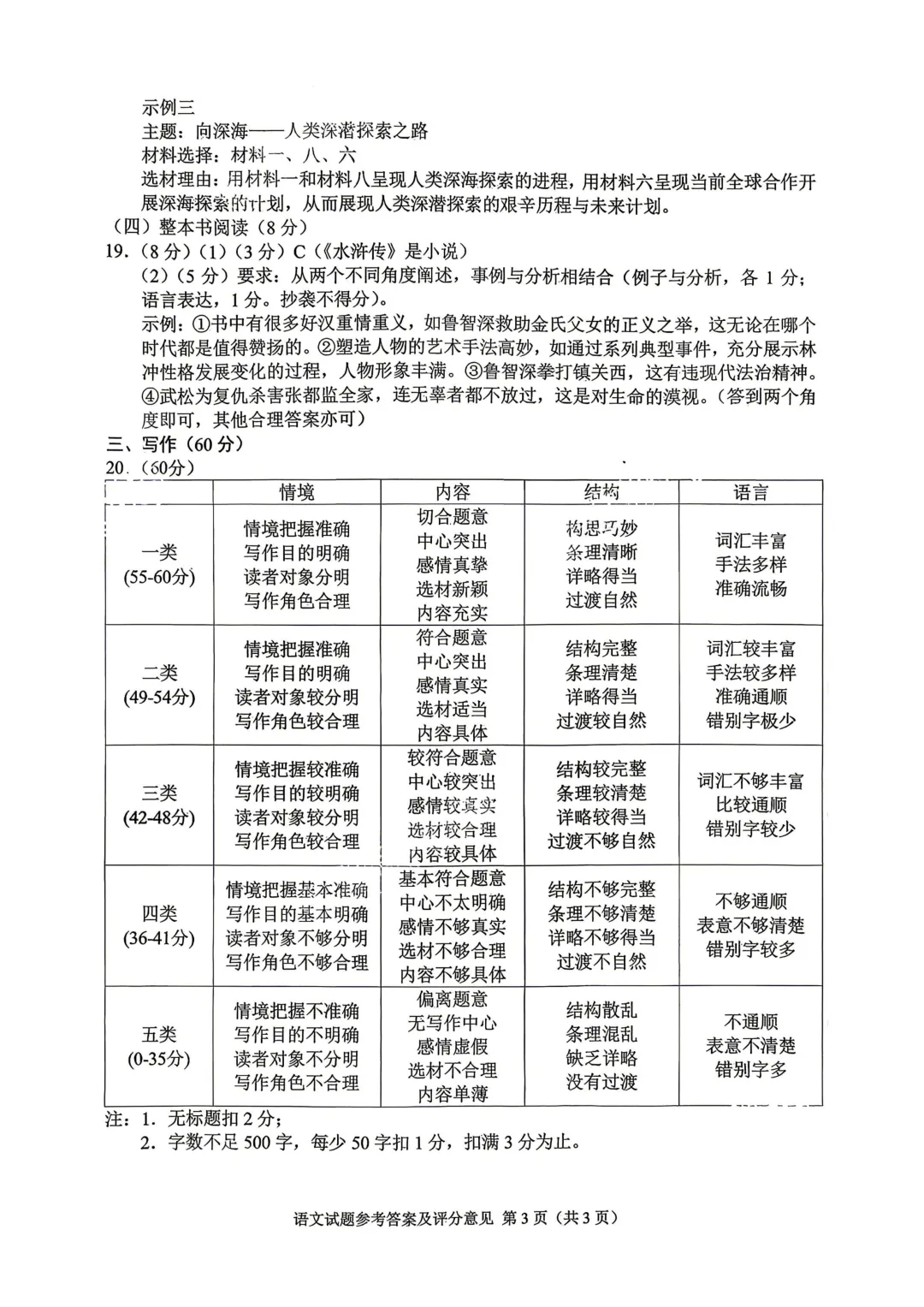 2026年重庆中考真题试题+答案解析(语文/数学/英语/物理/化学/道德与法治/历史/地理/生物)| PDF高清下载版-第12张图片-四季读书网