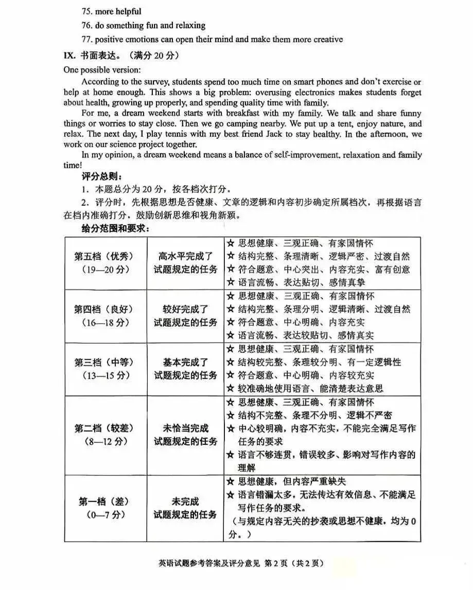 2026年重庆中考真题试题+答案解析(语文/数学/英语/物理/化学/道德与法治/历史/地理/生物)| PDF高清下载版-第36张图片-四季读书网