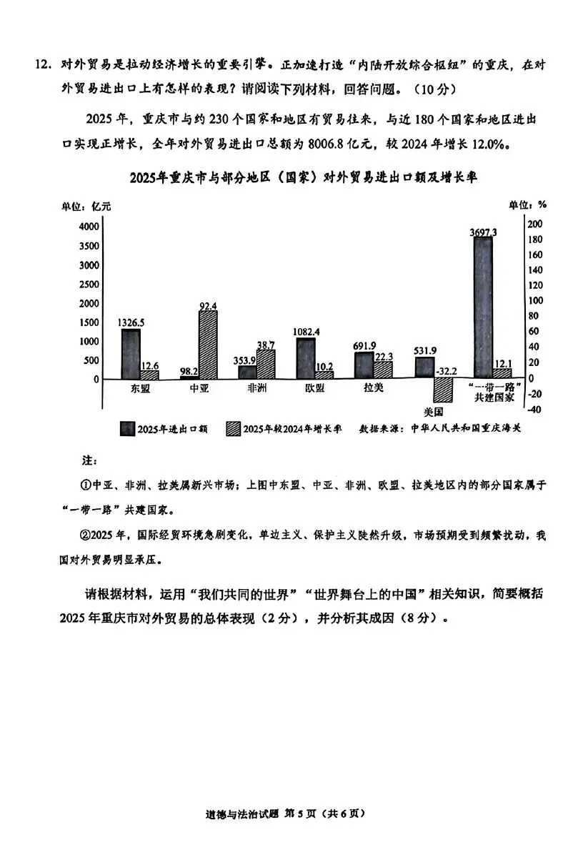 2026年重庆中考真题试题+答案解析(语文/数学/英语/物理/化学/道德与法治/历史/地理/生物)| PDF高清下载版-第52张图片-四季读书网