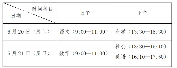 中考倒计时!这些事项嵊州考生一定要看-第4张图片-四季读书网 中考倒计时!这些事项嵊州考生一定要看-第4张图片-四季读书网
