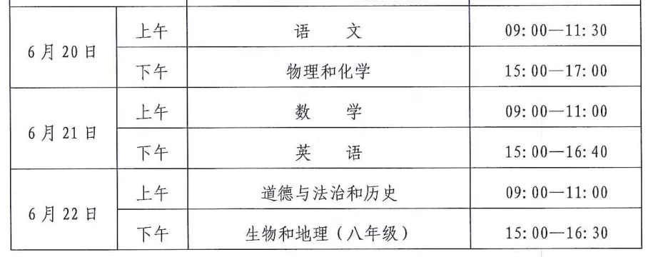 致漳河新区2026年中考考生及家长朋友的一封信-第6张图片-四季读书网 致漳河新区2026年中考考生及家长朋友的一封信-第6张图片-四季读书网
