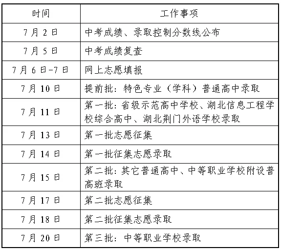 致漳河新区2026年中考考生及家长朋友的一封信-第13张图片-四季读书网 致漳河新区2026年中考考生及家长朋友的一封信-第13张图片-四季读书网