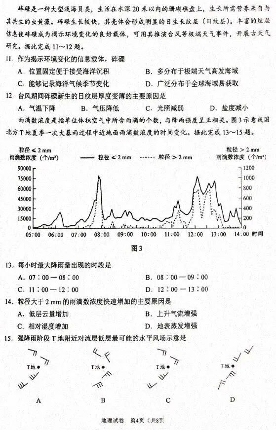 【地理热点|26年真题】2026年高考地理试题(陕晋宁青卷)及参考答案-第5张图片-四季读书网 【地理热点|26年真题】2026年高考地理试题(陕晋宁青卷)及参考答案-第5张图片-四季读书网
