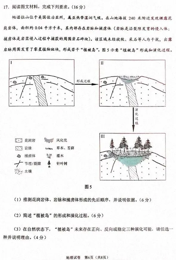 【地理热点|26年真题】2026年高考地理试题(陕晋宁青卷)及参考答案-第7张图片-四季读书网 【地理热点|26年真题】2026年高考地理试题(陕晋宁青卷)及参考答案-第7张图片-四季读书网