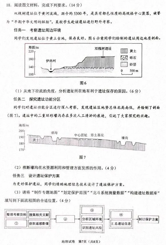 【地理热点|26年真题】2026年高考地理试题(陕晋宁青卷)及参考答案-第8张图片-四季读书网 【地理热点|26年真题】2026年高考地理试题(陕晋宁青卷)及参考答案-第8张图片-四季读书网