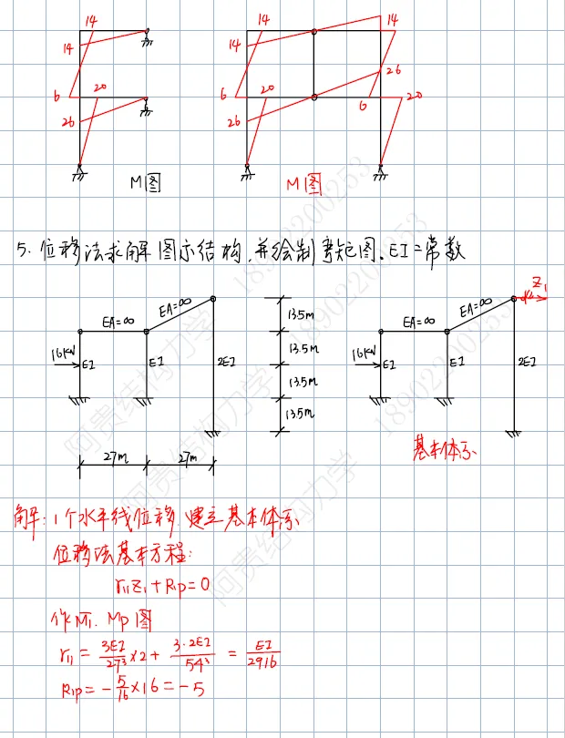 山东科技大学26年结构力学考研真题及答案-第6张图片-四季读书网