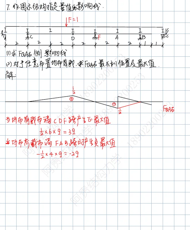 山东科技大学26年结构力学考研真题及答案-第9张图片-四季读书网