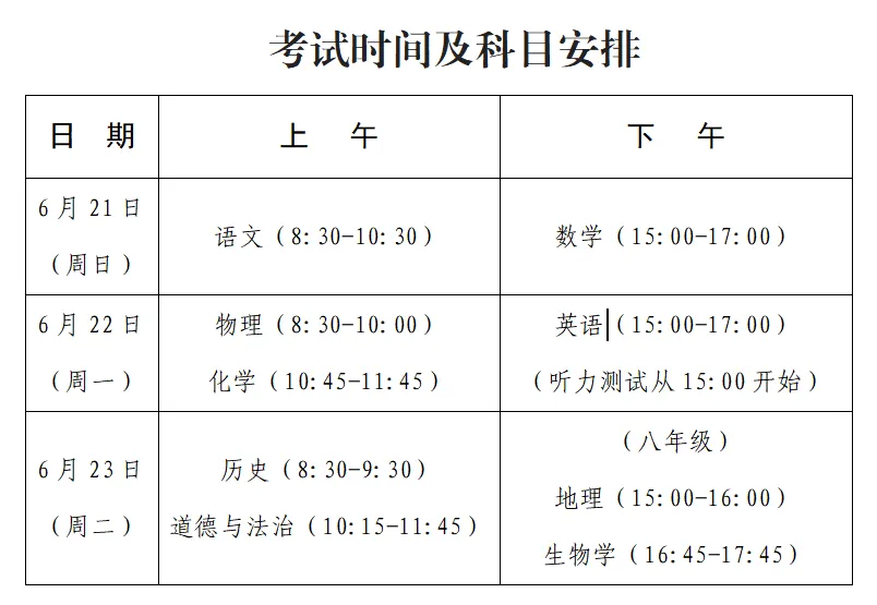 涂坊镇人民政府关于在2026年中考期间加强涂坊中学考点周边环境噪音污染监督及部分路段实行临时交通管制的通告-第5张图片-四季读书网