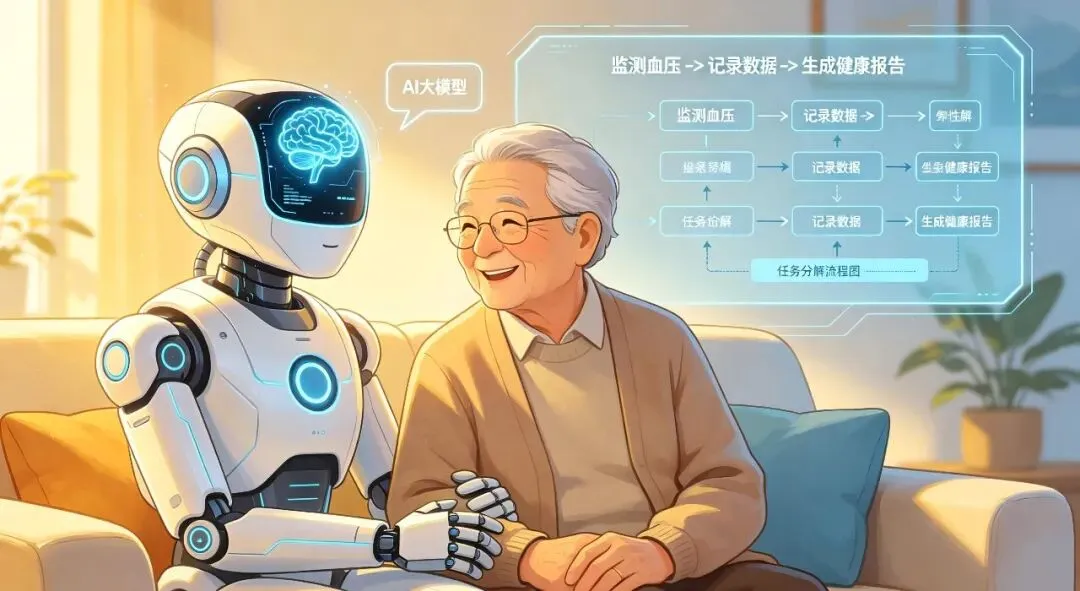 真题真做立大创!“智汇”揭榜挂帅企业命题发布(第一期)-第4张图片-四季读书网 真题真做立大创!“智汇”揭榜挂帅企业命题发布(第一期)-第4张图片-四季读书网