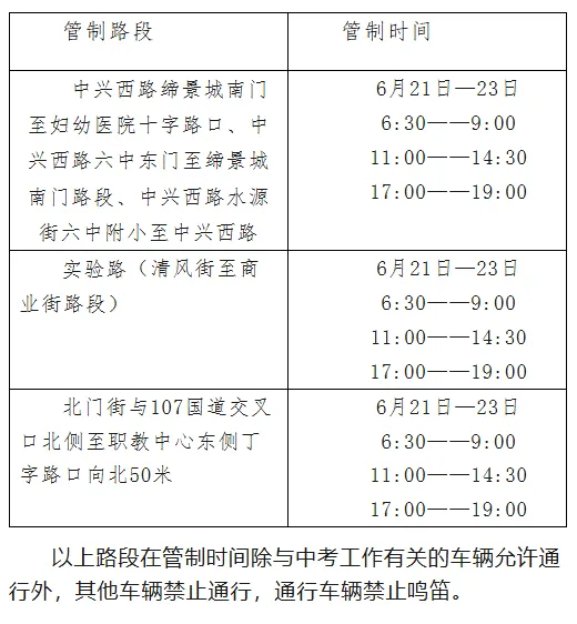 2026定州中考考点公布!考试期间部分路段实施临时交通管制-第4张图片-四季读书网 2026定州中考考点公布!考试期间部分路段实施临时交通管制-第4张图片-四季读书网