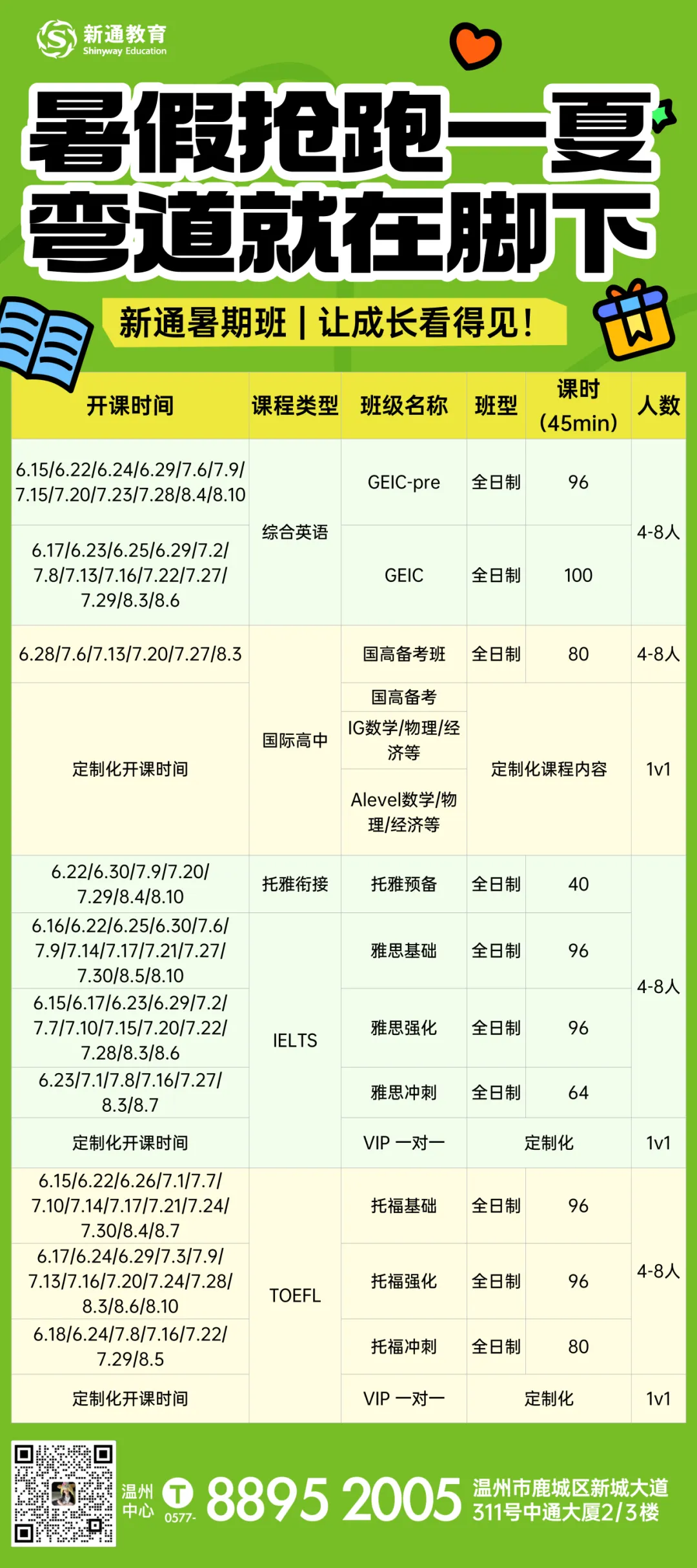 中考落幕,雅思启航——这个暑假,为未来多备一条赛道-第10张图片-四季读书网 中考落幕,雅思启航——这个暑假,为未来多备一条赛道-第10张图片-四季读书网