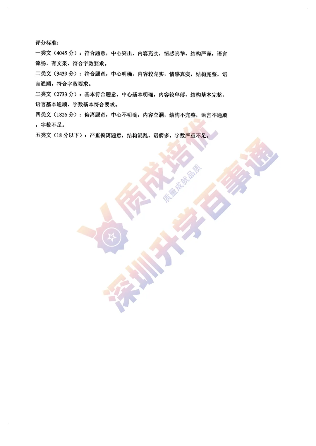 最新!深中三模全科真题解析出炉!-第26张图片-四季读书网 最新!深中三模全科真题解析出炉!-第26张图片-四季读书网