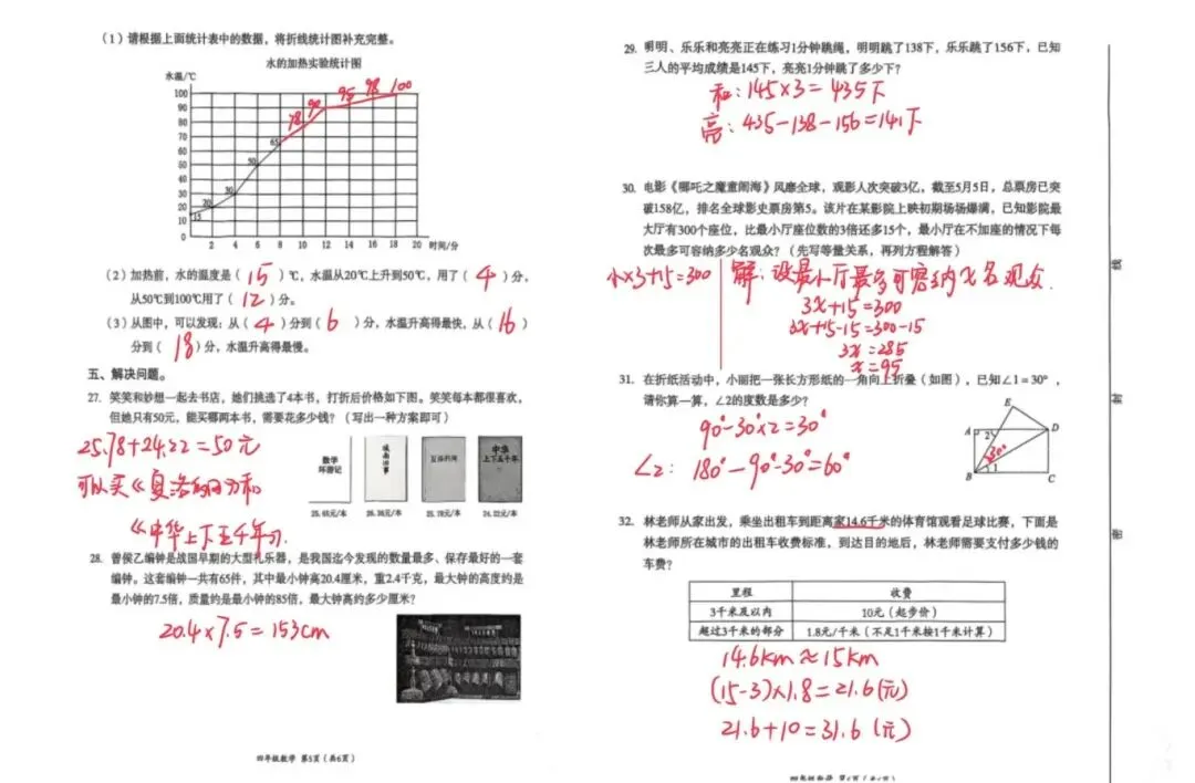 成都各区小学三—六年级下期期末测评真题试卷汇总-第14张图片-四季读书网 成都各区小学三—六年级下期期末测评真题试卷汇总-第14张图片-四季读书网