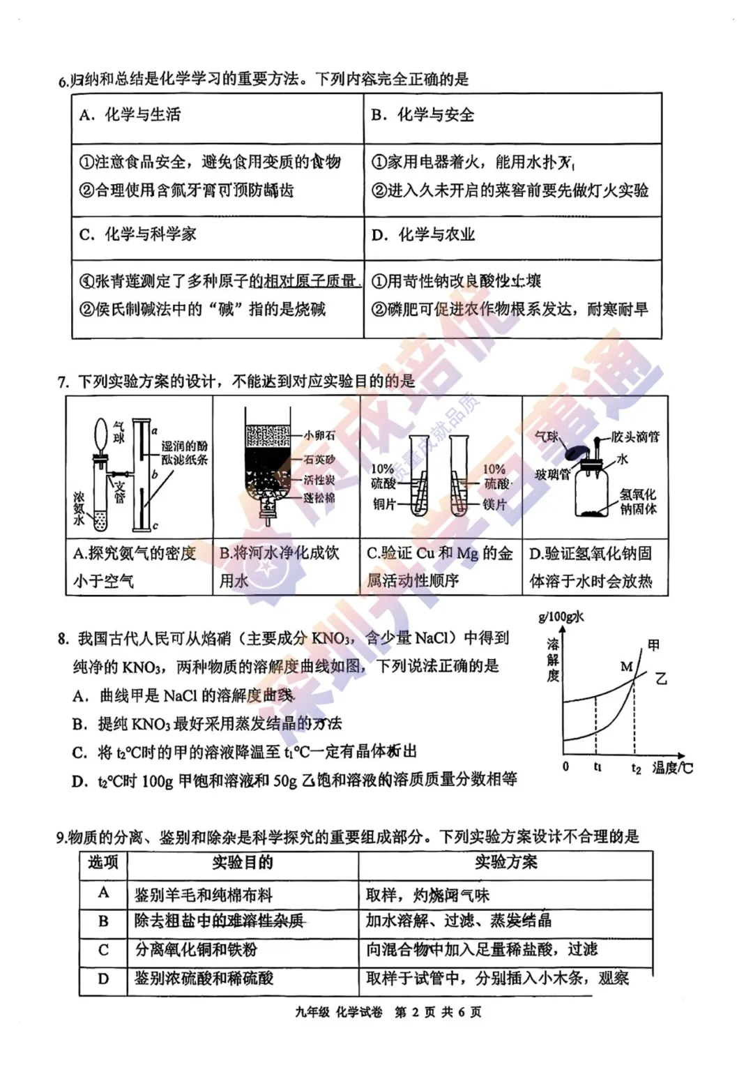 最新!深中三模全科真题解析出炉!-第43张图片-四季读书网 最新!深中三模全科真题解析出炉!-第43张图片-四季读书网