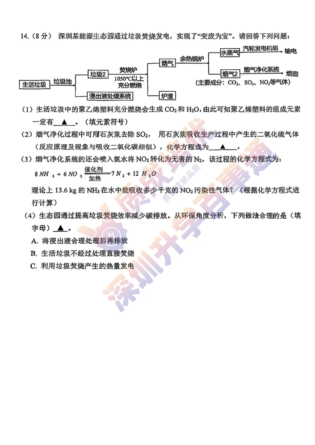 最新!深中三模全科真题解析出炉!-第47张图片-四季读书网 最新!深中三模全科真题解析出炉!-第47张图片-四季读书网