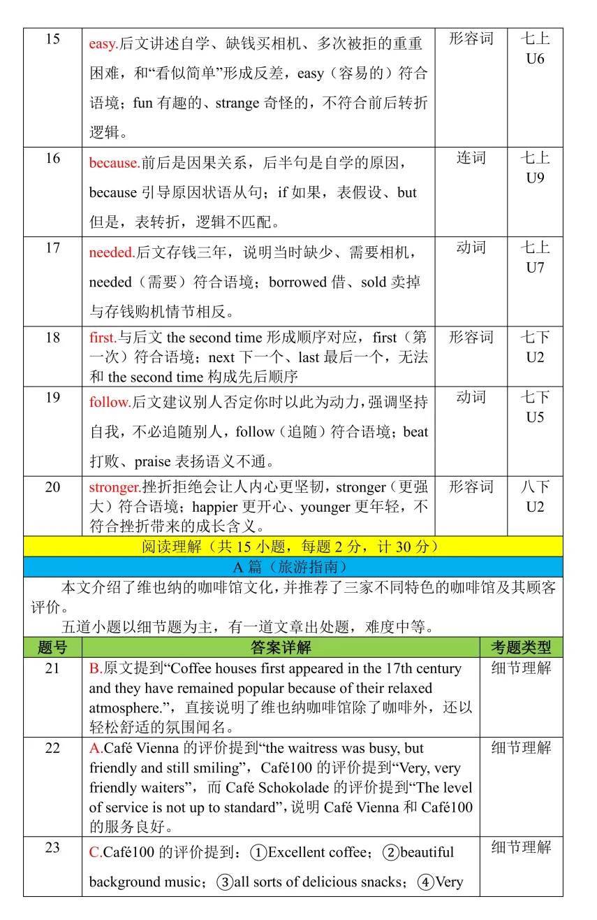 2026成都中考试卷深度解析|高分分水岭藏在这里!-第33张图片-四季读书网 2026成都中考试卷深度解析|高分分水岭藏在这里!-第33张图片-四季读书网