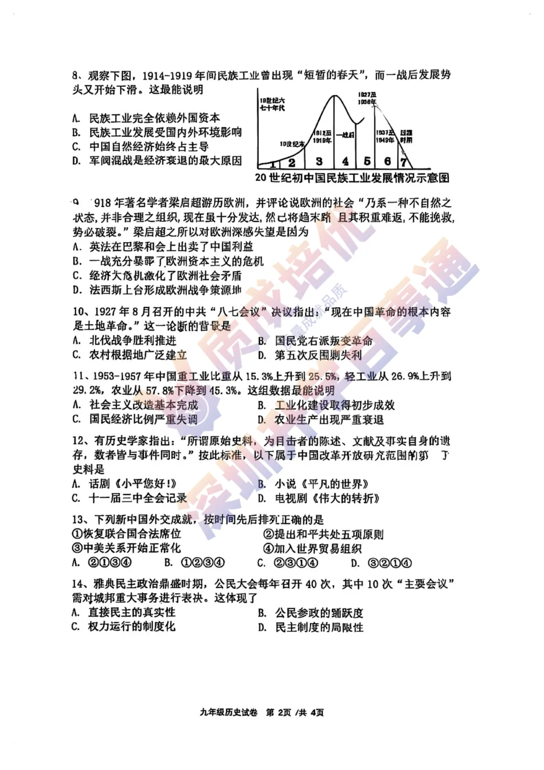最新!深中三模全科真题解析出炉!-第60张图片-四季读书网 最新!深中三模全科真题解析出炉!-第60张图片-四季读书网