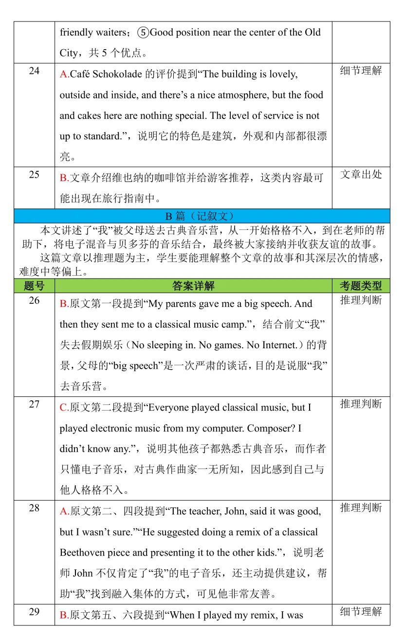 2026成都中考试卷深度解析|高分分水岭藏在这里!-第34张图片-四季读书网 2026成都中考试卷深度解析|高分分水岭藏在这里!-第34张图片-四季读书网