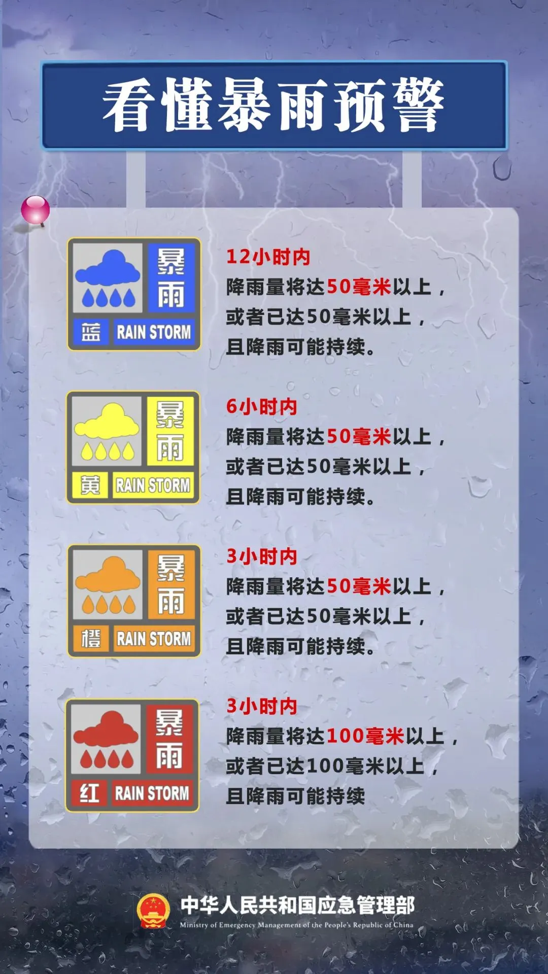 中考、端午湘西有暴雨!-第16张图片-四季读书网 中考、端午湘西有暴雨!-第16张图片-四季读书网