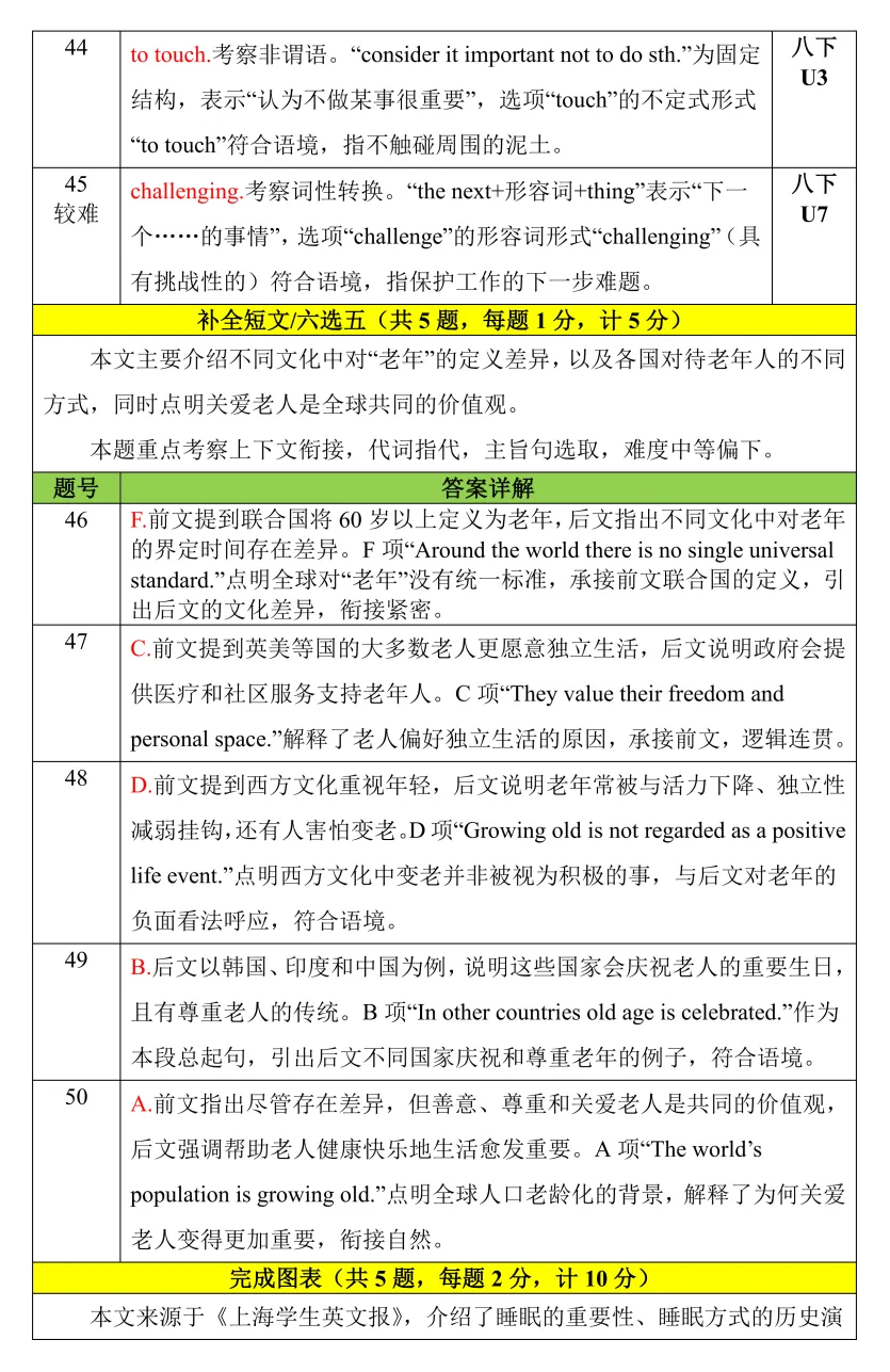 2026成都中考试卷深度解析|高分分水岭藏在这里!-第37张图片-四季读书网 2026成都中考试卷深度解析|高分分水岭藏在这里!-第37张图片-四季读书网