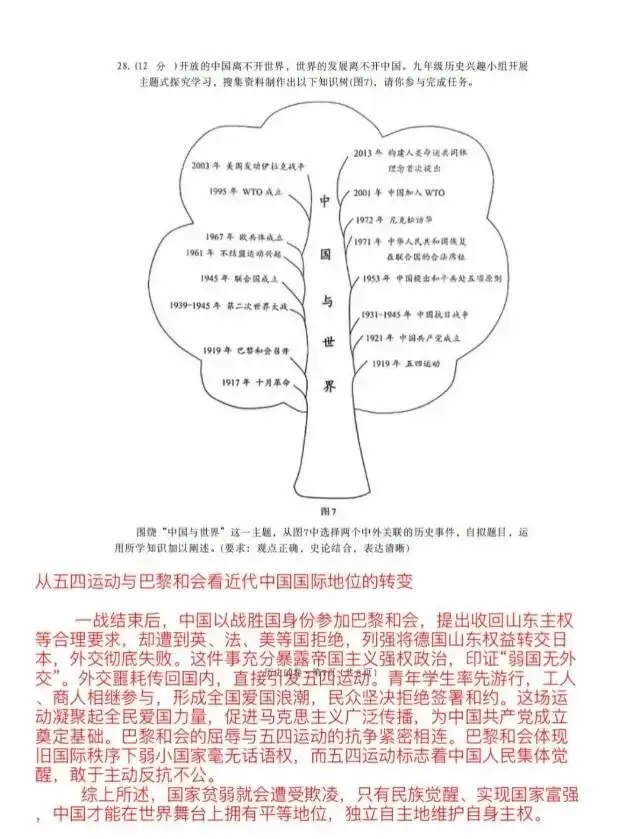 2026年云南中考全科试卷及答案-第34张图片-四季读书网 2026年云南中考全科试卷及答案-第34张图片-四季读书网