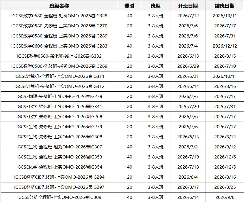 中考后转轨国际学校,为什么一定要用IGCSE衔接?-第2张图片-四季读书网