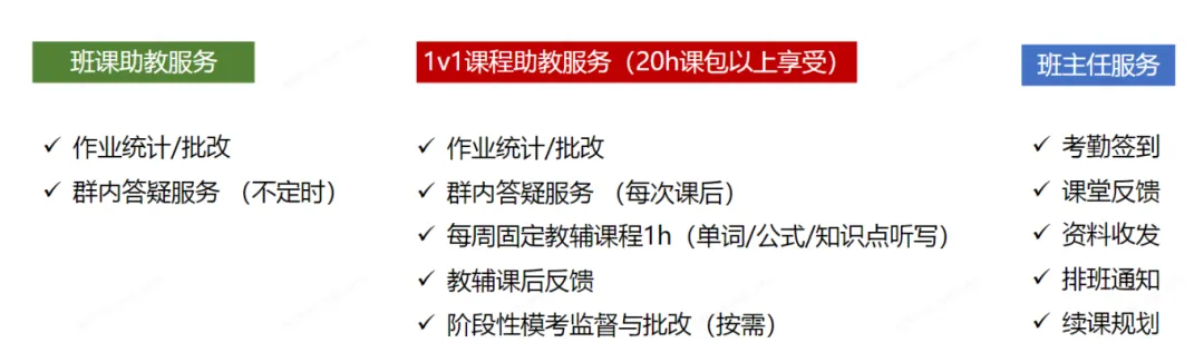 中考后转轨国际学校,为什么一定要用IGCSE衔接?-第3张图片-四季读书网