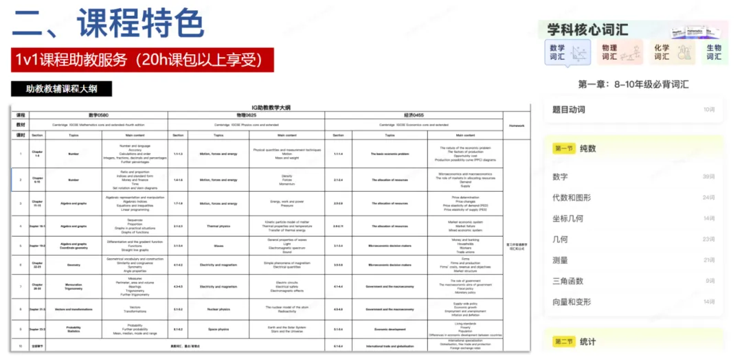 中考后转轨国际学校,为什么一定要用IGCSE衔接?-第5张图片-四季读书网