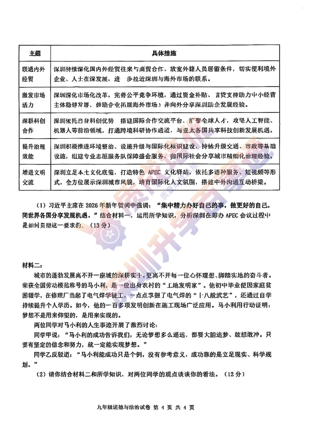 最新!深中三模全科真题解析出炉!-第76张图片-四季读书网 最新!深中三模全科真题解析出炉!-第76张图片-四季读书网