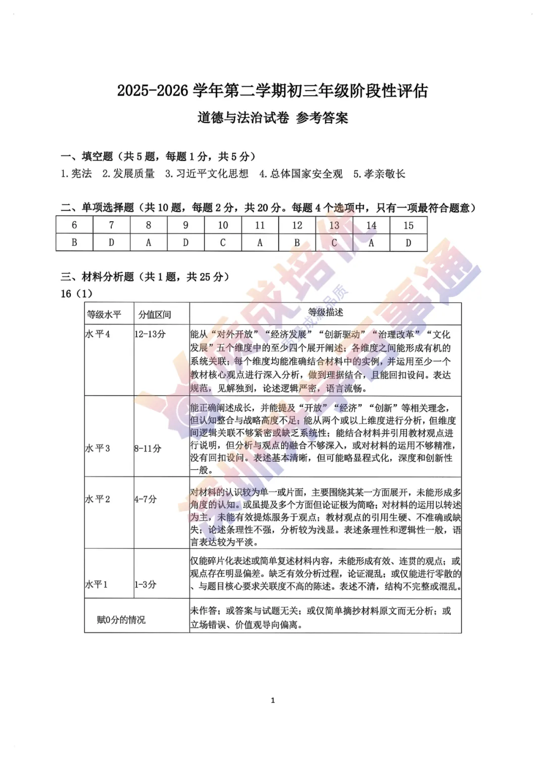 最新!深中三模全科真题解析出炉!-第77张图片-四季读书网 最新!深中三模全科真题解析出炉!-第77张图片-四季读书网