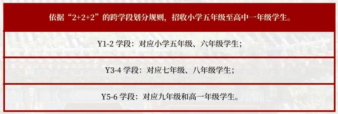 "取消中考"冲上热搜第一,但99%的家长都误读了-第7张图片-四季读书网 "取消中考"冲上热搜第一,但99%的家长都误读了-第7张图片-四季读书网