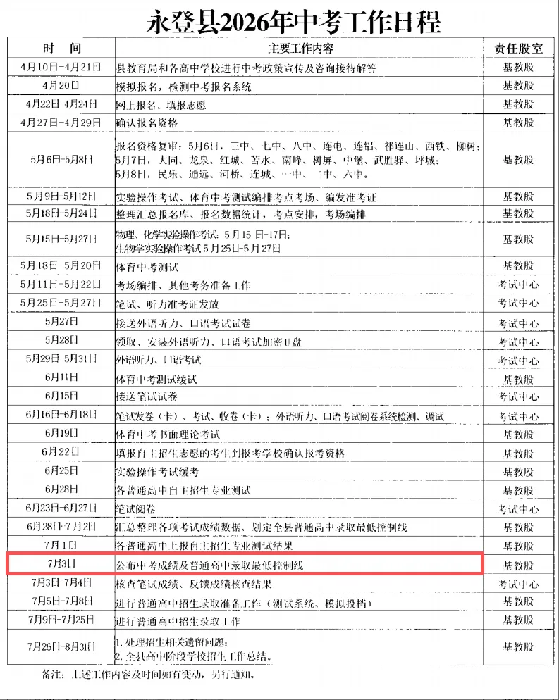 聚焦兰州中考|2026成绩查询时间确定-第5张图片-四季读书网