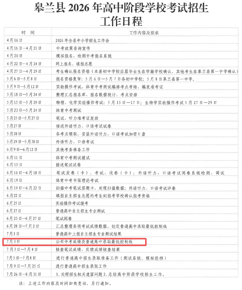 聚焦兰州中考|2026成绩查询时间确定-第6张图片-四季读书网
