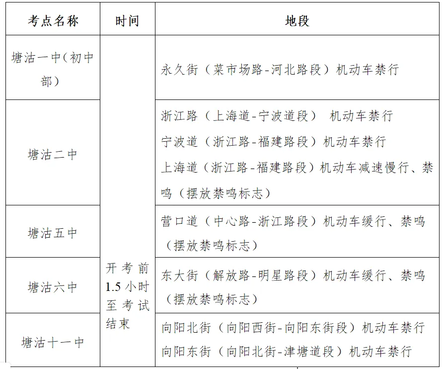 为期三天!滨城这些区域因中考交通管制!-第1张图片-四季读书网 为期三天!滨城这些区域因中考交通管制!-第1张图片-四季读书网