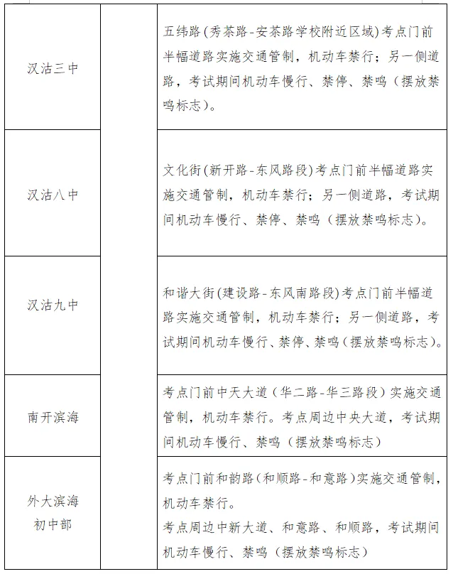 为期三天!滨城这些区域因中考交通管制!-第3张图片-四季读书网 为期三天!滨城这些区域因中考交通管制!-第3张图片-四季读书网