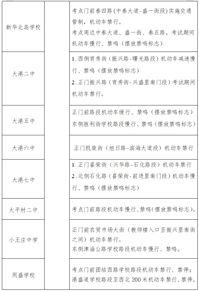 为期三天!滨城这些区域因中考交通管制!-第4张图片-四季读书网 为期三天!滨城这些区域因中考交通管制!-第4张图片-四季读书网