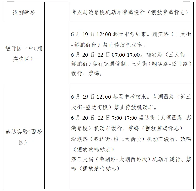 为期三天!滨城这些区域因中考交通管制!-第5张图片-四季读书网 为期三天!滨城这些区域因中考交通管制!-第5张图片-四季读书网