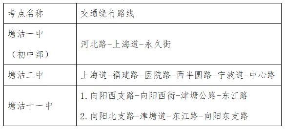 为期三天!滨城这些区域因中考交通管制!-第6张图片-四季读书网 为期三天!滨城这些区域因中考交通管制!-第6张图片-四季读书网