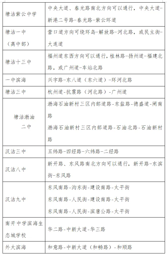 为期三天!滨城这些区域因中考交通管制!-第7张图片-四季读书网 为期三天!滨城这些区域因中考交通管制!-第7张图片-四季读书网