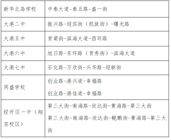 为期三天!滨城这些区域因中考交通管制!-第8张图片-四季读书网 为期三天!滨城这些区域因中考交通管制!-第8张图片-四季读书网