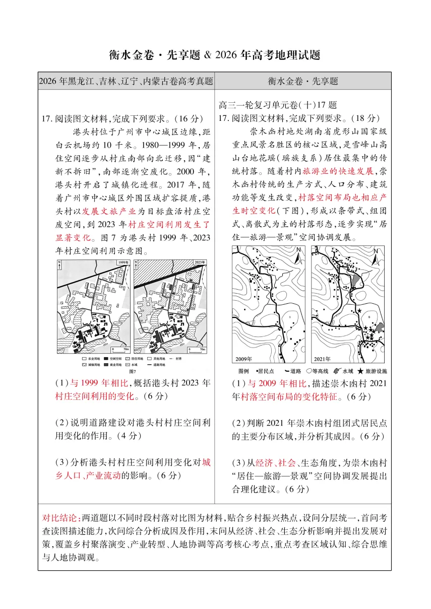 【地理学科】2026 高考真题对照|衡水金卷同源题型深度对比解析-第4张图片-四季读书网