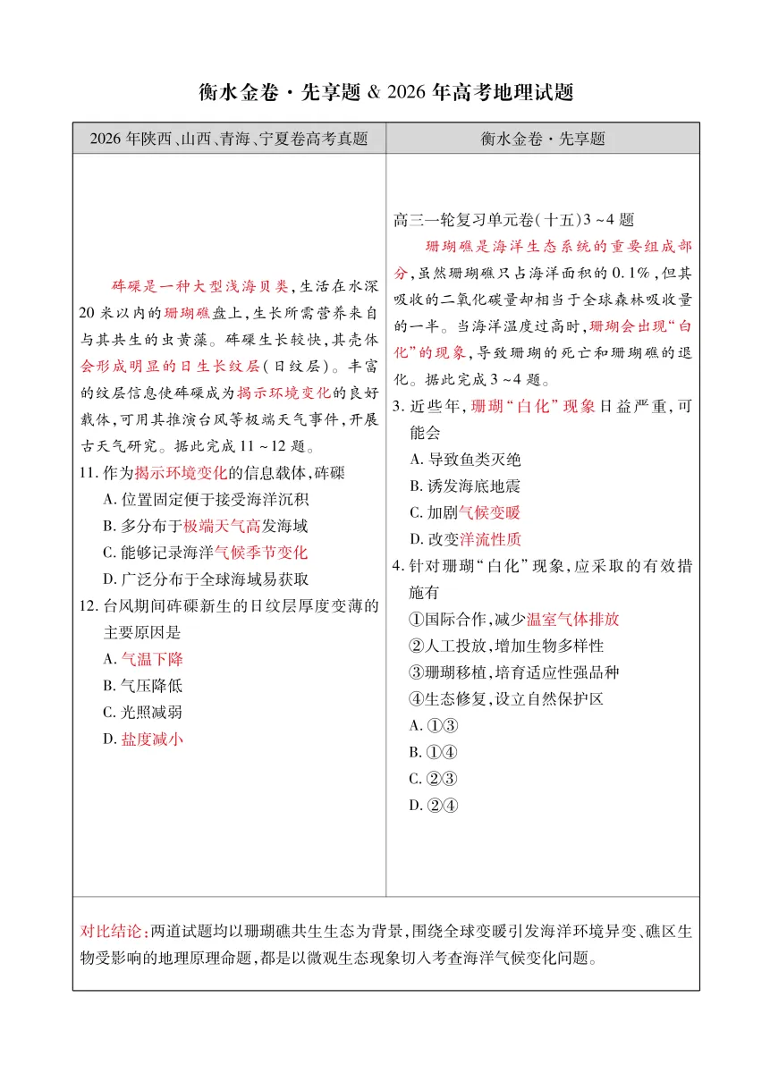 【地理学科】2026 高考真题对照|衡水金卷同源题型深度对比解析-第7张图片-四季读书网