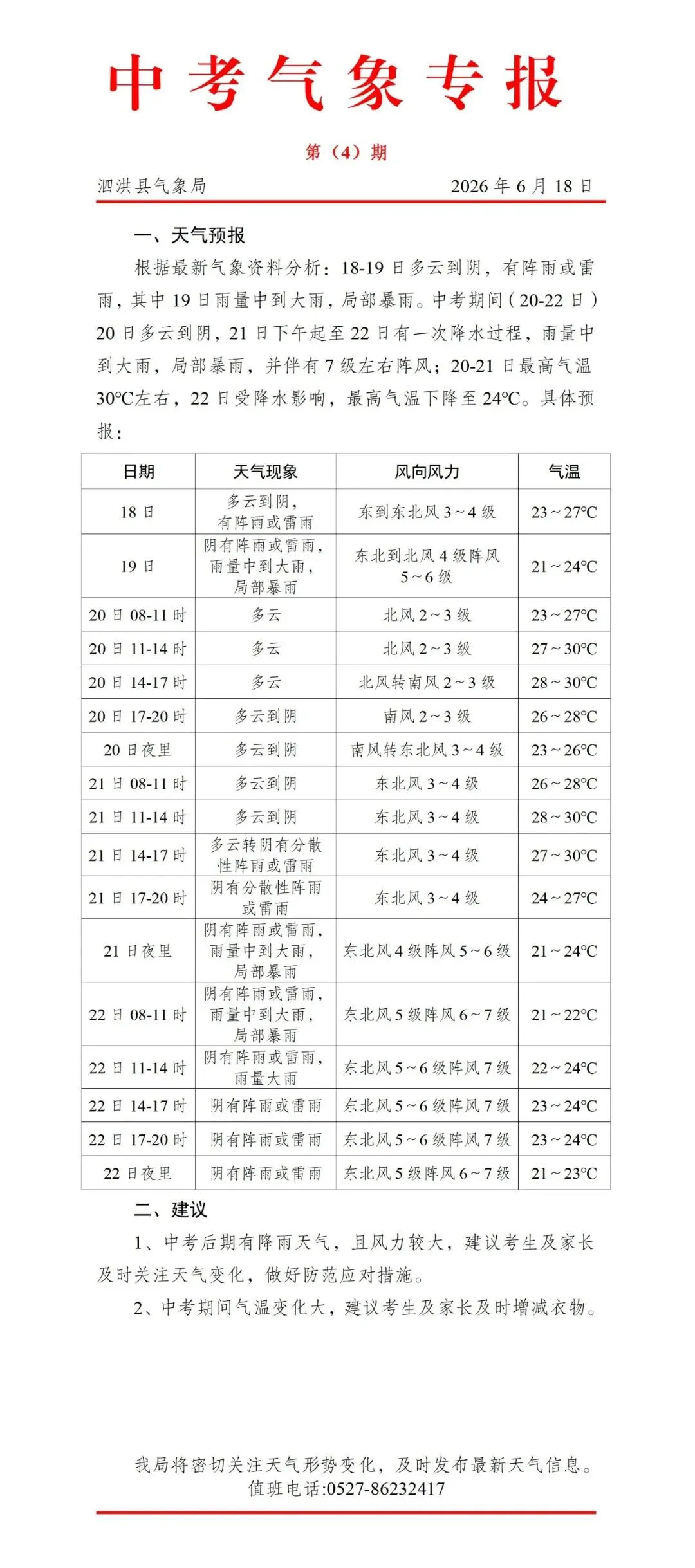 泗洪中考期间天气预报-第4张图片-四季读书网 泗洪中考期间天气预报-第4张图片-四季读书网