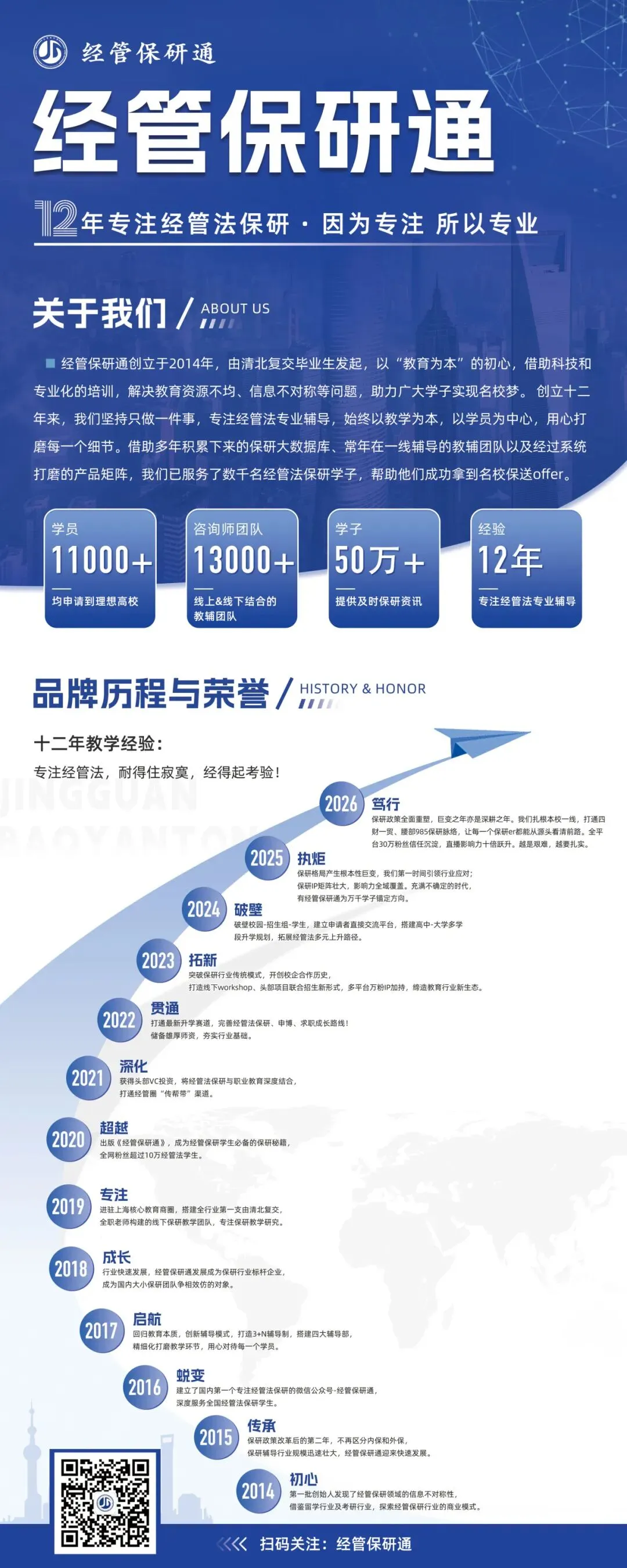 【人大真题库】共645道中国人民大学真题!涵盖经院、财金、应经、商院、劳人、农发等13个学院!历年收录!-第8张图片-四季读书网 【人大真题库】共645道中国人民大学真题!涵盖经院、财金、应经、商院、劳人、农发等13个学院!历年收录!-第8张图片-四季读书网