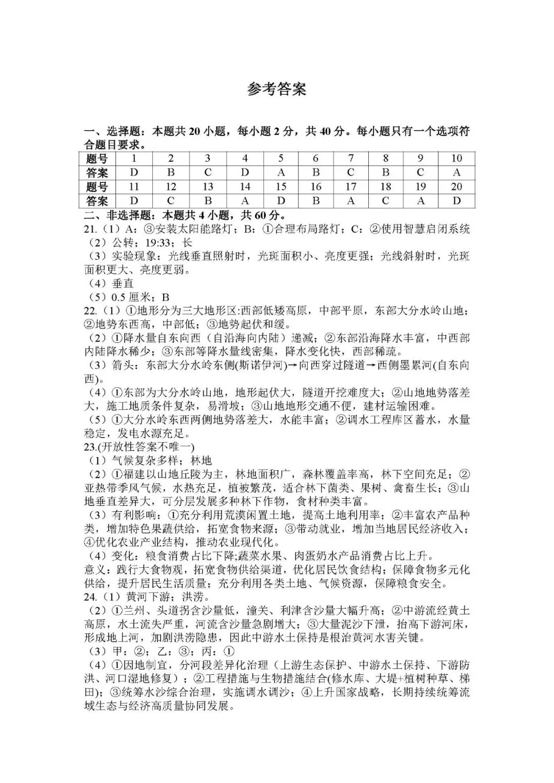 真题速递:2026年山东省中考地理试题(含完整答案)-第10张图片-四季读书网 真题速递:2026年山东省中考地理试题(含完整答案)-第10张图片-四季读书网