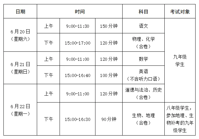 请查收!2026年中考温馨提示-第3张图片-四季读书网 请查收!2026年中考温馨提示-第3张图片-四季读书网