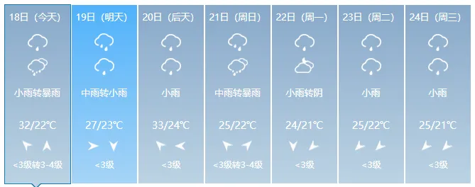 请查收!2026年中考温馨提示-第6张图片-四季读书网 请查收!2026年中考温馨提示-第6张图片-四季读书网