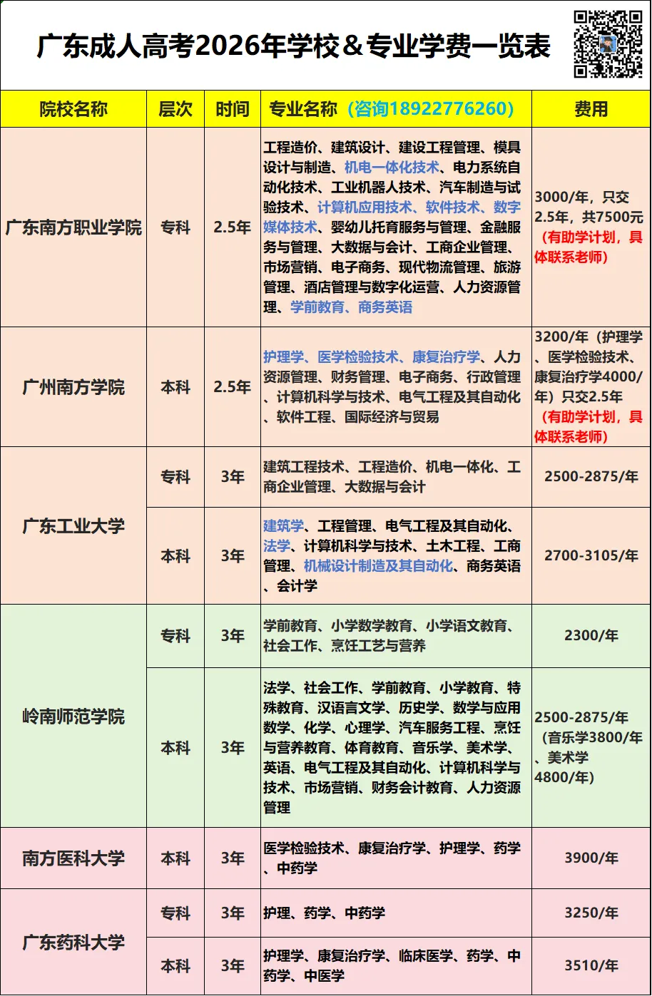 2025年成人高考专升本【教育理论】真题试卷+参考答案!-第10张图片-四季读书网 2025年成人高考专升本【教育理论】真题试卷+参考答案!-第10张图片-四季读书网