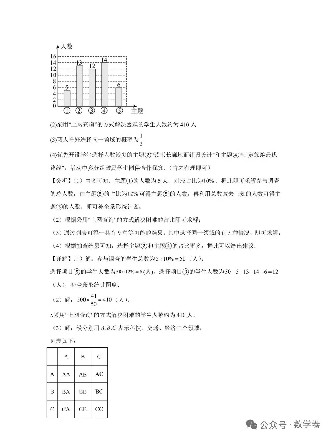 2026年山东省中考试卷-第20张图片-四季读书网 2026年山东省中考试卷-第20张图片-四季读书网